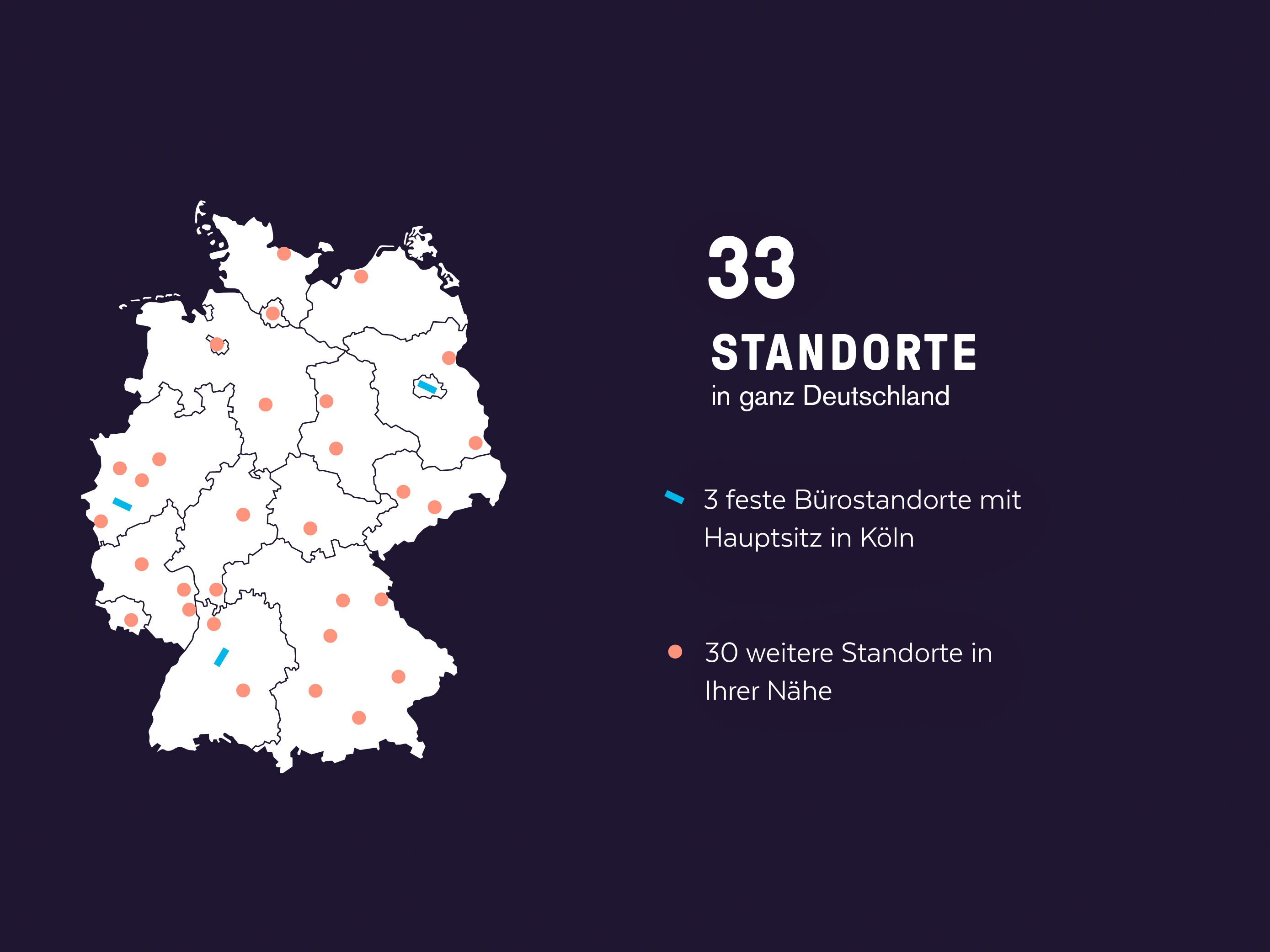 MOOVE-BGM-Spezialist-Standorte-Stand 03.09.2019 MOOVE BGM Spezialist Standorte Stand 03.09.2019