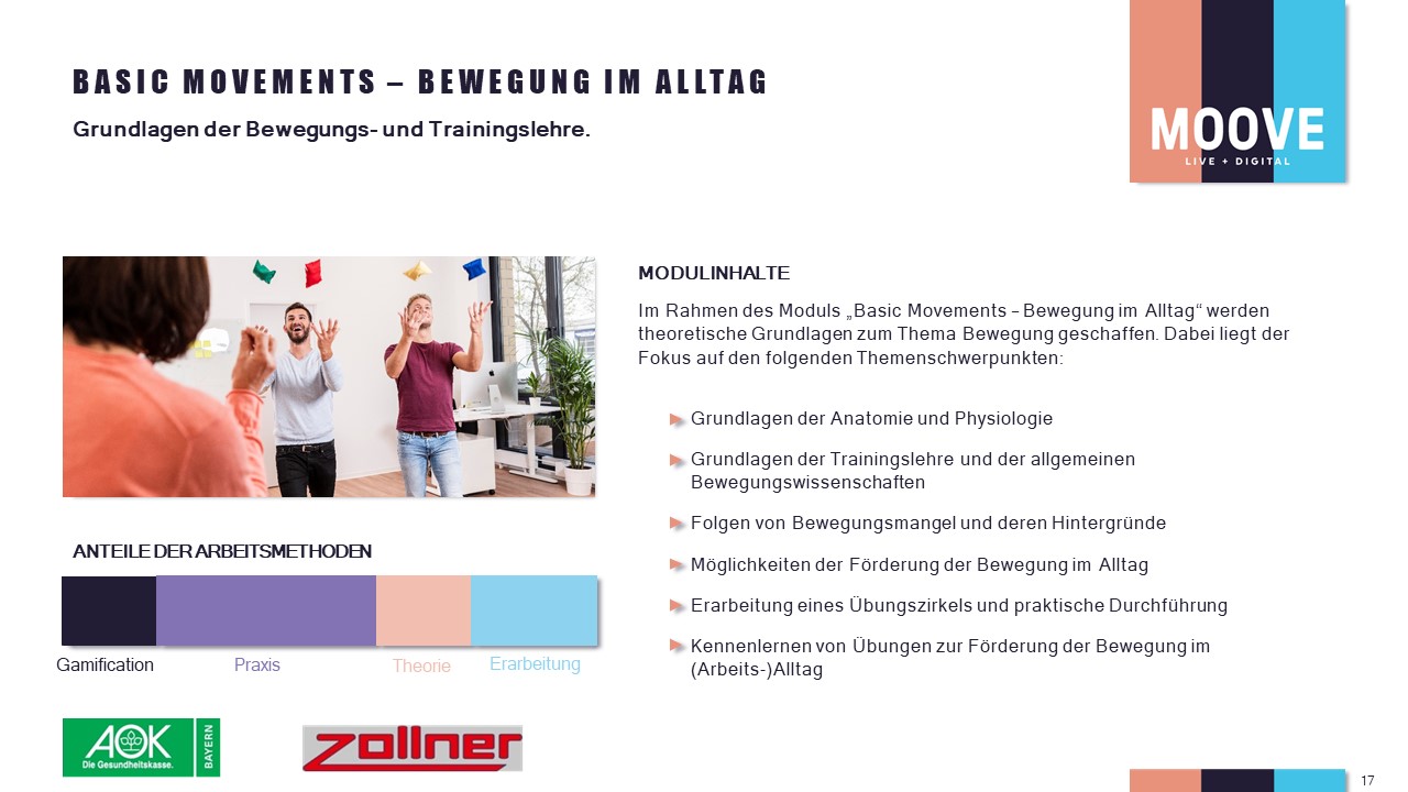 Modul Basic Movements - Bewegung im Alltag Modul Basic Movements Bewegung im Alltag